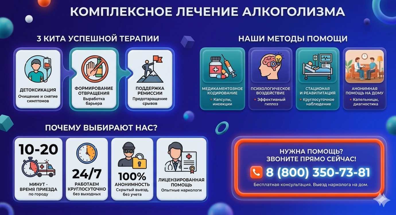 Инфографика о методах лечения алкоголизма в Хвалынске: детоксикация, кодирование и анонимная помощь на дому от клиники Похмельная служба.